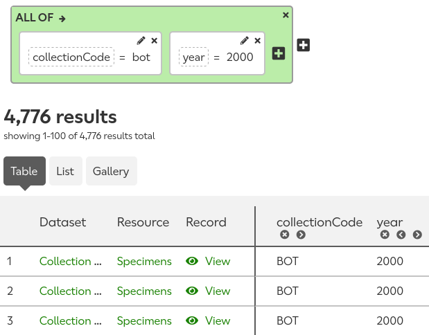 An 'AND' filter group, containing two filter terms. The background is green and the text at the top says 'all of'.