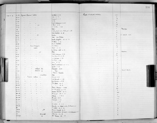 Cypraea erosa chlorizans - Zoology Accessions Register: Mollusca: 1938 - 1955: page 196