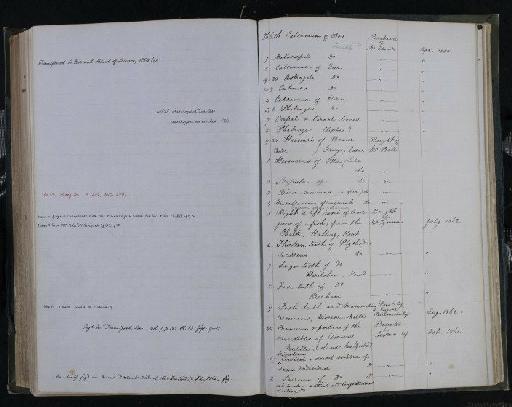 NHM-UK_P_DF118_03_04_0431