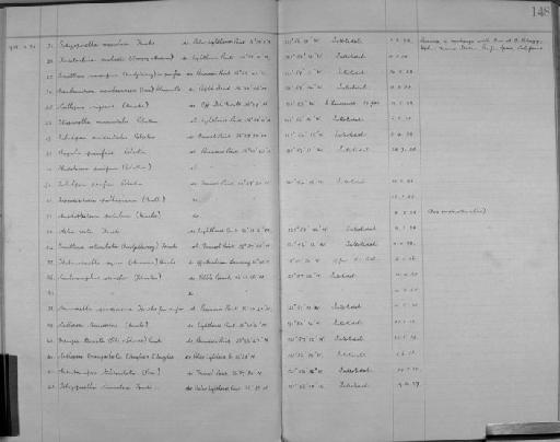 Aetea recta Hincks, 1880 - Zoology Accessions Register: Bryozoa: 1922 - 1949: page 148