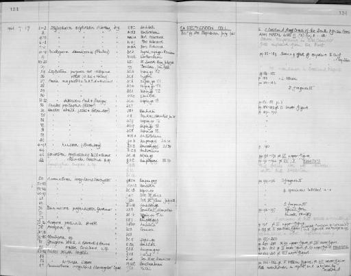 Goniastraea columella Crossland - Zoology Accessions Register: Coelenterata: 1958 - 1964: page 134