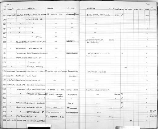 Pipistrellus sp. - MA24 Mammal register scan