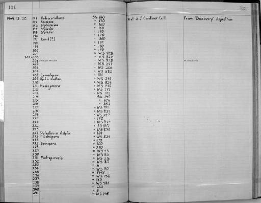 Genus indet. sp. indet. - Zoology Accessions Register: Coelenterata: 1934 - 1951: page 131