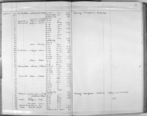 Luidia heterozona heterozona Fisher, 1940 - Zoology Accessions Register: Echinodermata: 1935 - 1984: page 62