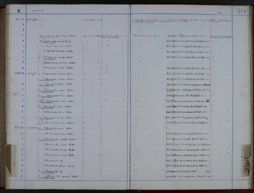 Cothurnocystis elizae Bather - NHM-UK_P_DF118_02_53_0491