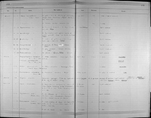 Dugesia oriensis - Zoology Accessions Register: Platyhelminth: 1981 - 1987: page 185