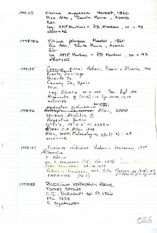 Vitrina angulosa subterclass Tectipleura A. Morelet, 1860 - Zoology Accessions Register: Mollusca: 1998 - 2000: page 26