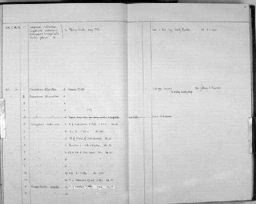 Cryptosula pallasiana (Moll, 1803) - Zoology Accessions Register: Bryozoa: 1971 - 1986: page 60