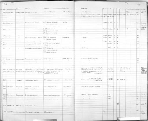 Rhinolophus rouxii rouxii Temminck, 1835 - MA24 Mammal register scan