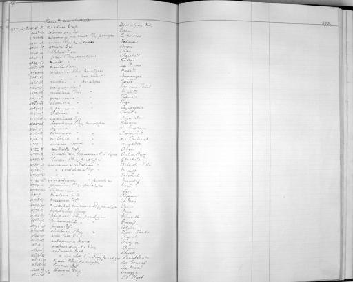 Helicella abarriana Pilsbry - Zoology Accessions Register: Mollusca: 1925 - 1937: page 292