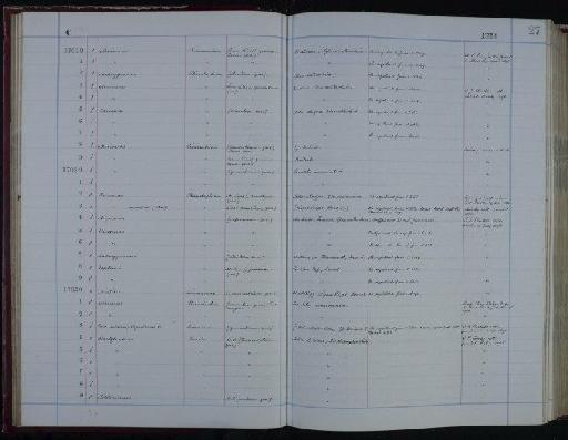 Eoderoceras armantum (J. Sowerby) - NHM-UK_P_DF118_06_31_0055