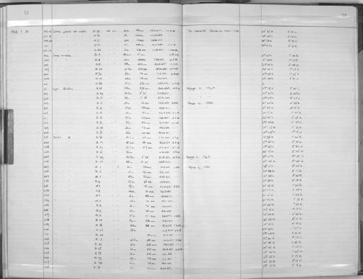 Laomedea (Obelia) - Zoology Accessions Register: Coelenterata: 1964 - 1977: page 29