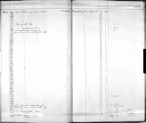 Tapes squamosa Carpenter, 1857 - Zoology Accessions Register: Mollusca: 1854 - 1857: page 159