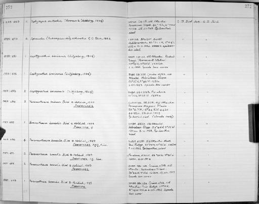 Paranarthrura tridens Bird & Holdich, 1989 - Zoology Accessions Register: Crustacea: 1984 - 1991: page 272