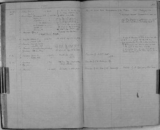 Colossendeis proboscidea (Sabine, 1824) - Zoology Accessions Register: Crustacea: 1876 - 1905: page 50