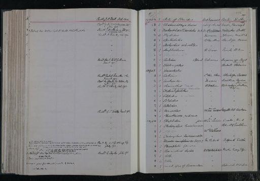 Pleuropholis formosa Smith Woodward, 1919 - NHM-UK_P_DF118_03_10_0251