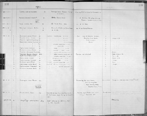 Parmula batesii (Bowerbank, 1863) - Zoology Accessions Register: Spongiida: 1938 - 1954: page 138