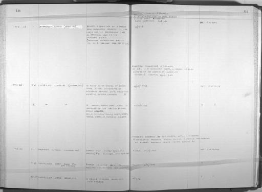 Megascolex laingii Benham, 1903 - Zoology Accessions Register: Annelida: 1971 - 1983: page 156