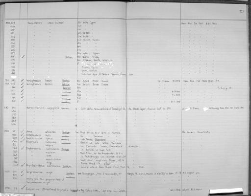 Hemicytherura virens (G.W. Müller) - Zoology Accessions Register: Crustacea (Entomostraca): 1963 - 1982: page 224