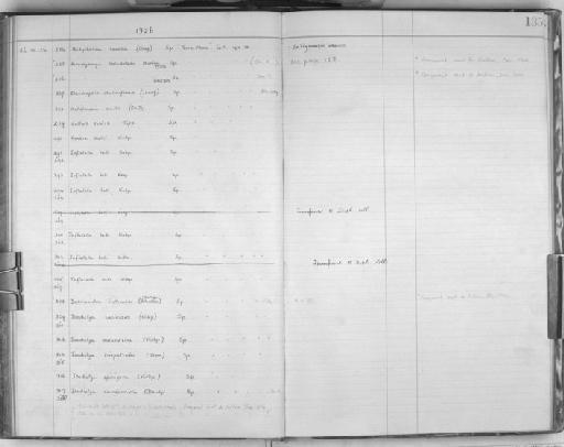 Monosyringa brondstedi Burton, 1929 - Zoology Accessions Register: Spongiida: 1918 - 1928: page 135