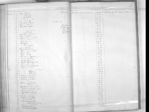 Planorbis cristatus subterclass Tectipleura Draparnaud, 1805 - Zoology Accessions Register: Mollusca: 1854 - 1857: page 126