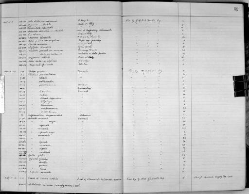 Clausilia bidentata obsoleta - Zoology Accessions Register: Mollusca: 1938 - 1955: page 52