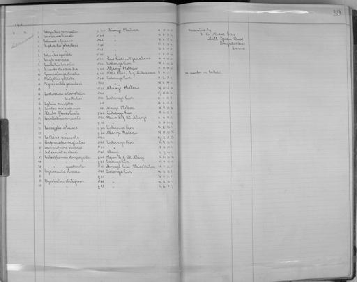 Telophorus sulfureopectus similis - Zoology Accessions Register: Aves (Skins): 1914 - 1916: page 19