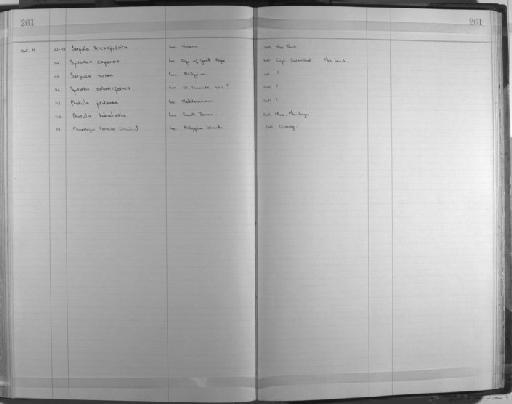 Protula protensa Philippi - Zoology Accessions Register: Annelida: 1936 - 1970: page 261