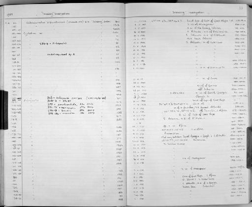 Cyclothone sp - Zoology Accessions Register: Fishes: 1986 - 1994: page 55