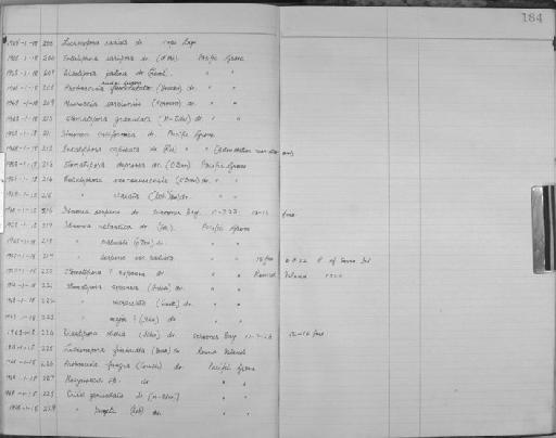 Stomatopora depressa (O'Donoghue, 1923) - Zoology Accessions Register: Bryozoa: 1950 - 1970: page 184