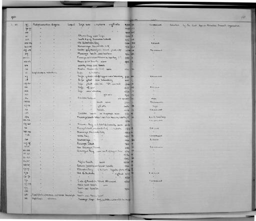 Platytaeniodus degeni Boulenger, 1906 - Zoology Accessions Register: Fishes: 1937 - 1960: page 161