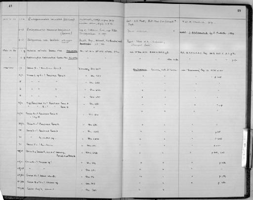 Achelia mitrata Gordon, 1944 - Zoology Accessions Register: Crustacea: 1962 - 1969: page 49