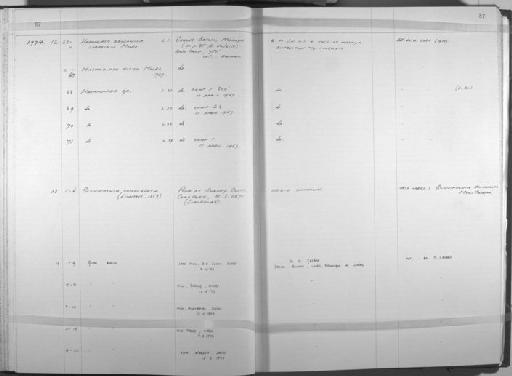 Zoology Accessions Register: Annelida: 1971 - 1983: page 87