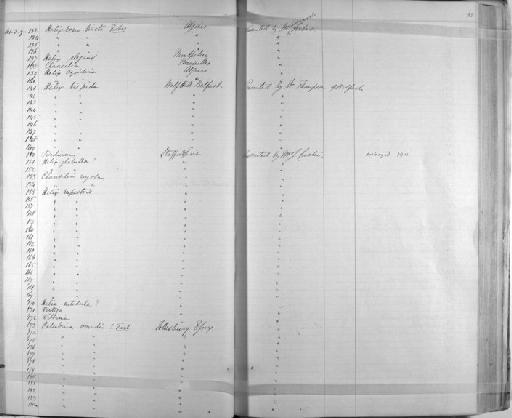 Paludina viridis Reeve, 1863 - Zoology Accessions Register: Mollusca: 1841 - 1842: page 52