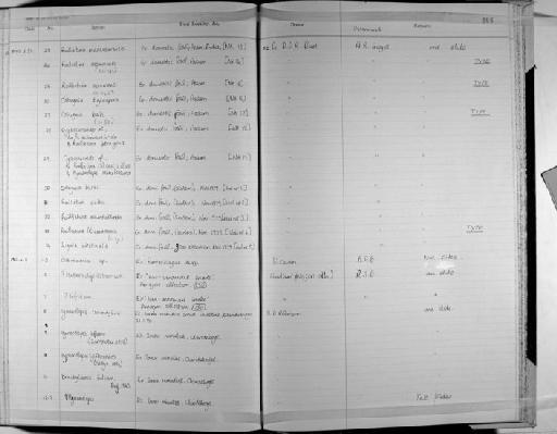 Raillietina assamensi - Zoology Accessions Register: Platyhelminth: 1971 - 1981: page 206