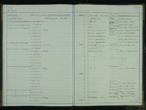 Scyliorhinidae Gill, 1862a - NHM-UK_P_DF118_03_20_0243