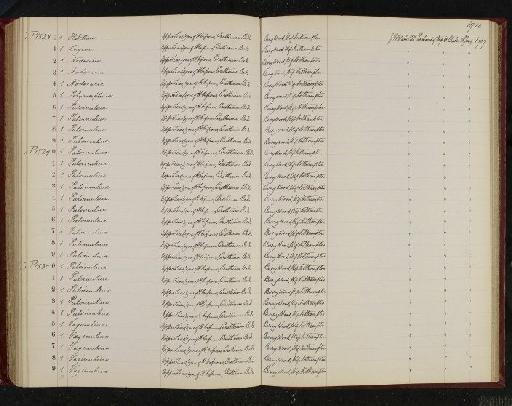 Polymorphina Orbigny S. S. Galloway & Wissler, 1927 - NHM-UK_P_DF118_04_02_0423