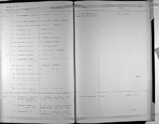 Davainea centropus - Zoology Accessions Register: Platyhelminth: 1971 - 1981: page 153