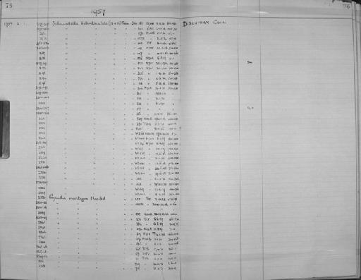 Pegantha martagon Haeckel, 1879 - Zoology Accessions Register: Coelenterata: 1951 - 1958: page 76