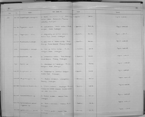 Cyclodontostomum purvisi Adams, 1933 - Zoology Accessions Register: Aschelminth N4: 1977 - 1989: page 26