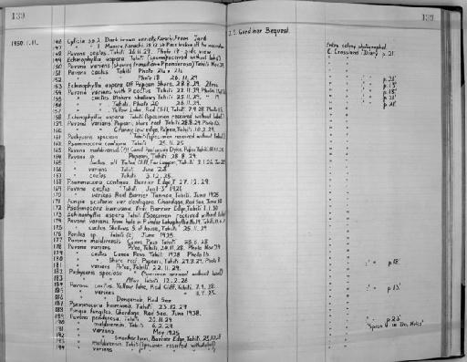 Fungia scutaria var. var. dentigera Leuckart - Zoology Accessions Register: Coelenterata: 1934 - 1951: page 139