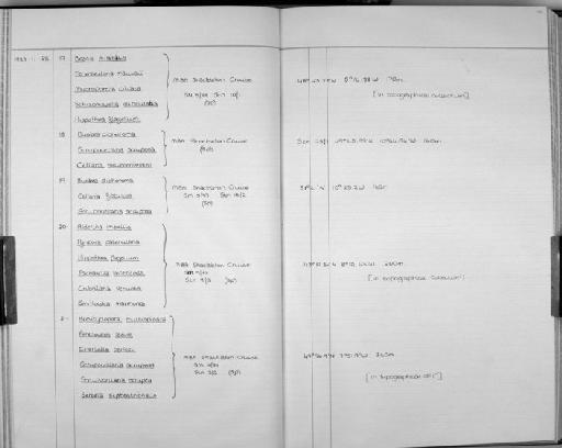 Cribrilaria venusta (Canu and Bassler, 1925) - Zoology Accessions Register: Bryozoa: 1971 - 1986: page 101