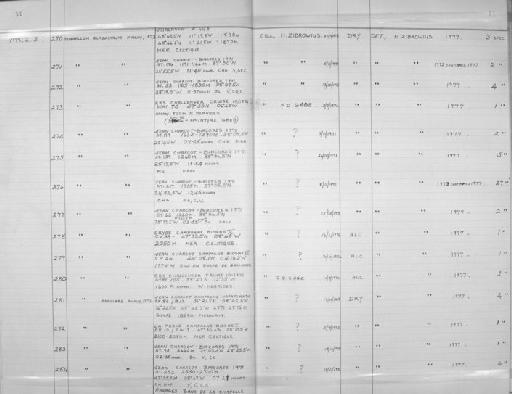 Flabellum alabastrum Moseley, 1876 - Zoology Accessions Register: Coelenterata: 1977 - 1981: page 51