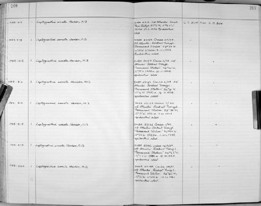 Leptognathia armata Hansen, 1913 - Zoology Accessions Register: Crustacea: 1984 - 1991: page 209