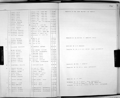 Phoenicurus phoenicurus phoenicurus - Zoology Accessions Register: Aves (Skins): 1972 - 1993: page 145
