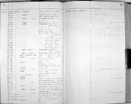 Zoology Accessions Register: Crustacea: 1935 - 1962: page 71