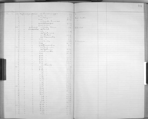 Phylloscopus borealis xanthodryas (Swinhoe, 1863) - Bird Group Collector's Register: Aves - Hume Collection Vol 1: 1885 - 1886: page 231