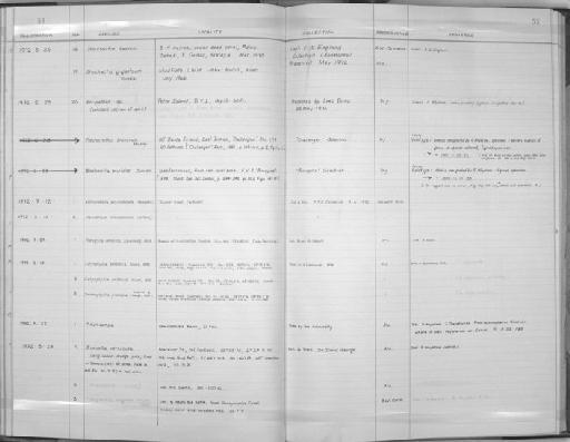Blastosmilia pourtalesi Duncan, 1878 - Zoology Accessions Register: Coelenterata: 1964 - 1977: page 56