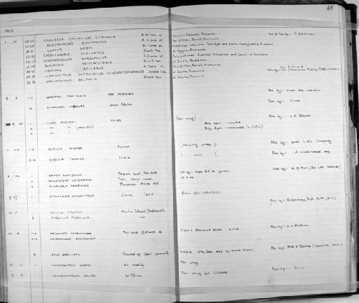 Balistoides viridescens (Bloch & Schneider, 1801) - Zoology Accessions Register: Fishes: 1961 - 1971: page 65