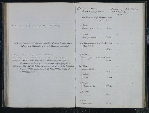 Arsinoitherium zitteli Beadnell, 1902 - NHM-UK_P_DF118_03_31_0375